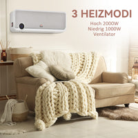 Heizlüfter Wandmontage 2000W Keramik Fernbedienung Timer LED-Display