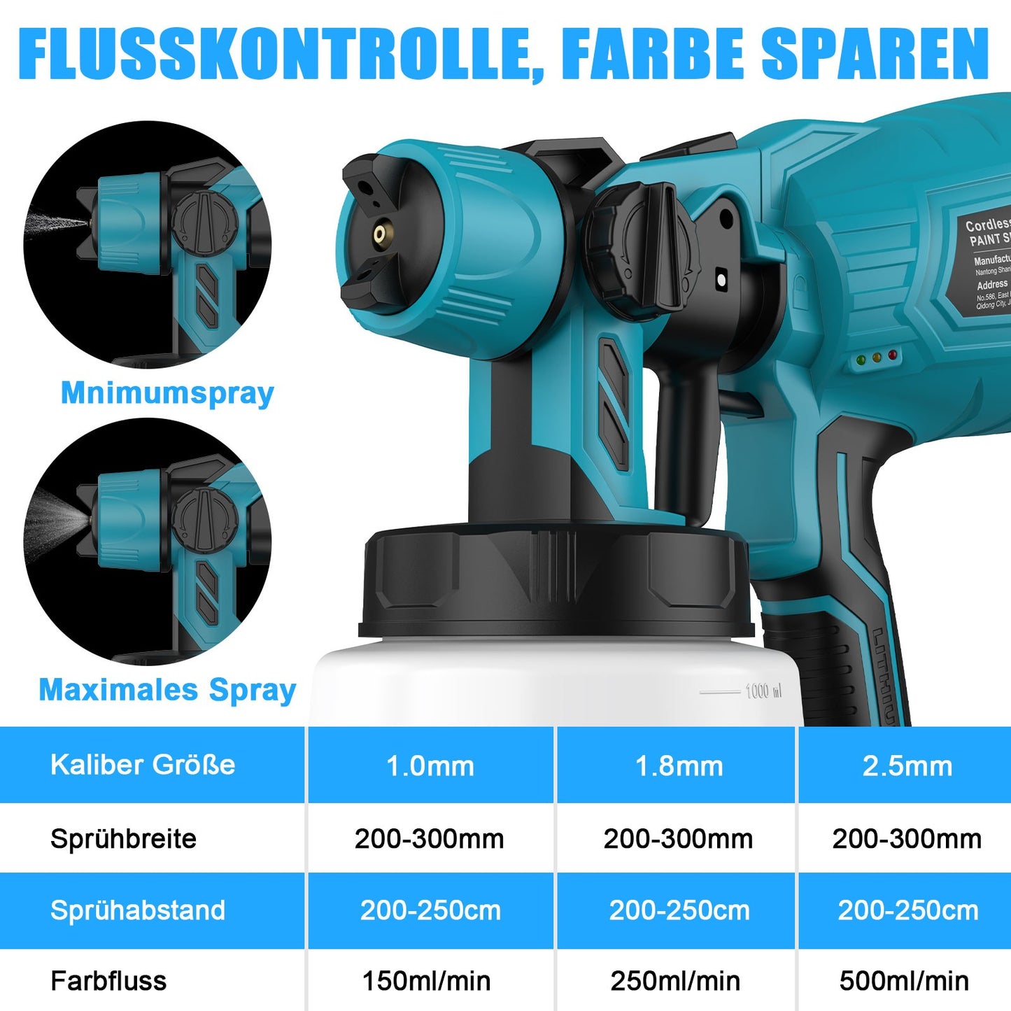Elektrisches Farbsprühsystem Akku-Lackierpistole mit 2x 3Ah Akku