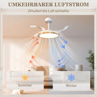 Deckenventilator LED Beleuchtung einziehbare Flügel Ventilator Lampe