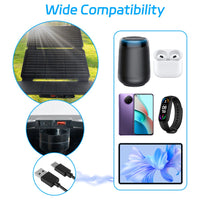 30W Solarpanel Solarladegerät USB-C USB-A Powerbank Camping