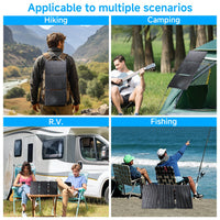 30W Solarpanel Solarladegerät USB-C USB-A Powerbank Camping
