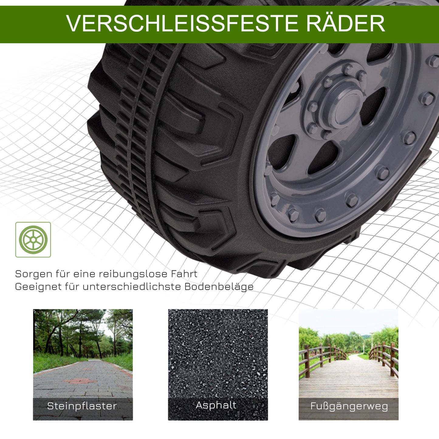 Elektro-Quad für Kinder ATV Kinderfahrzeug Rosa Batteriebetrieben